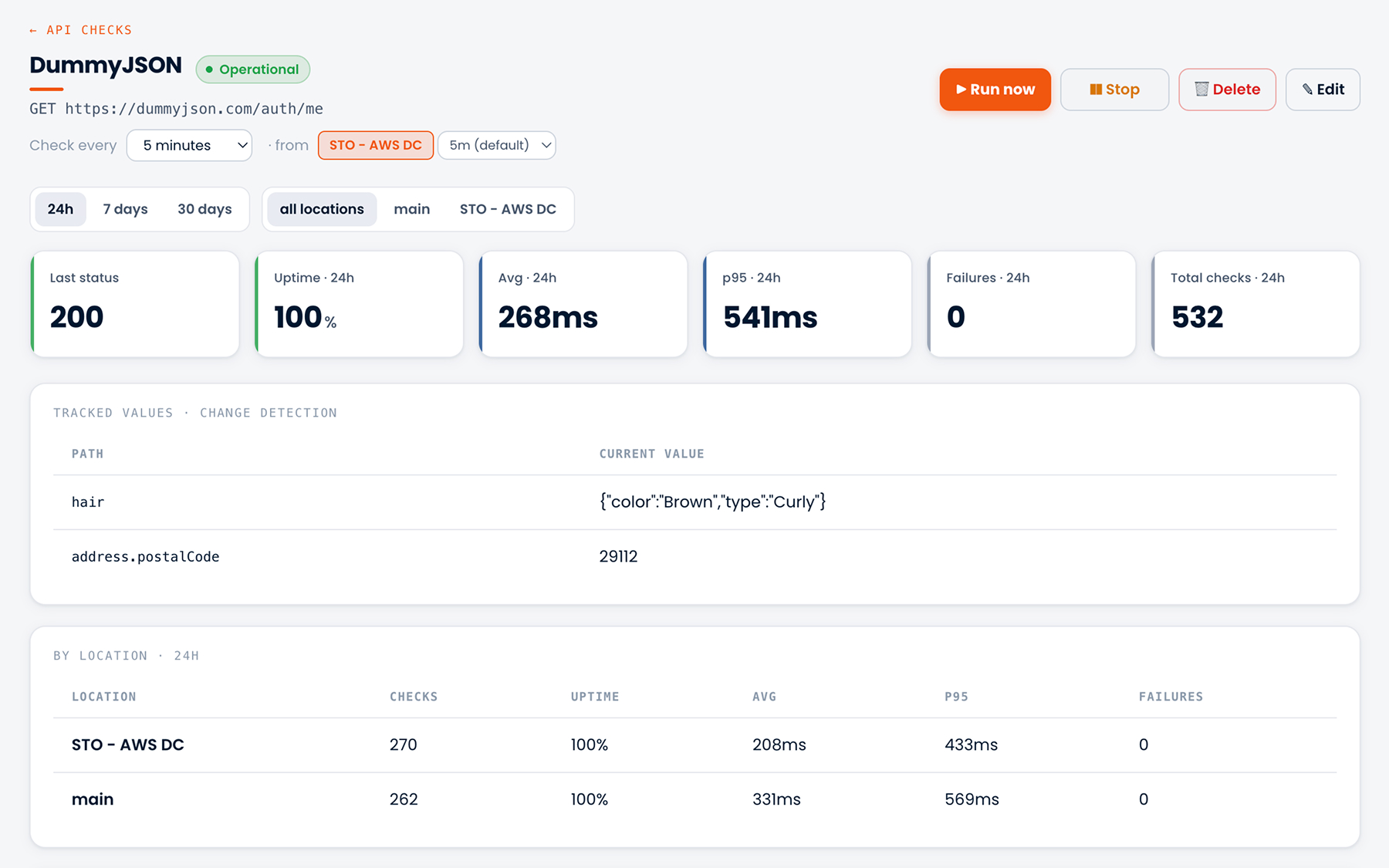 API Monitoring